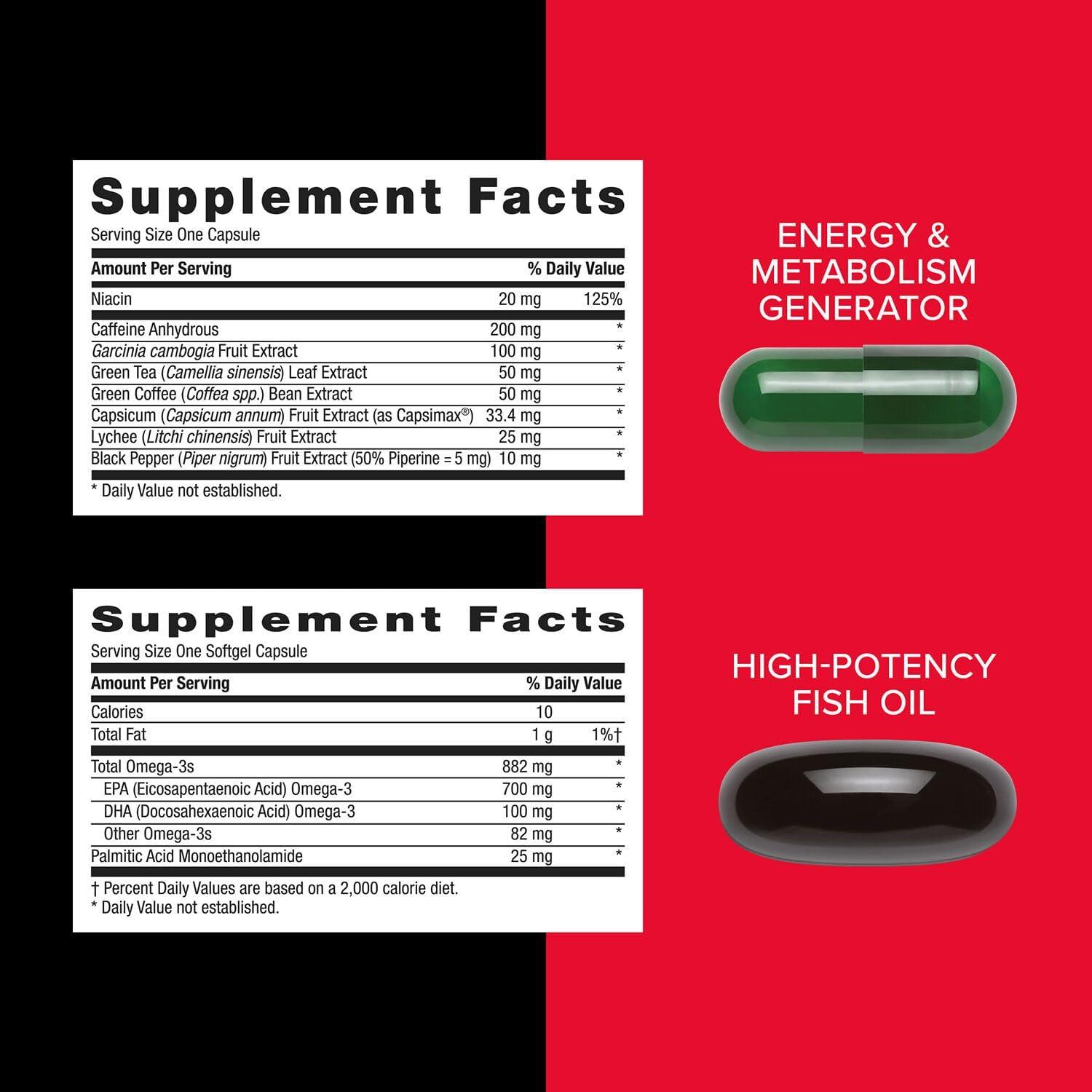 imageGNC Mega Men Energy and Metabolism Vitapak Program Convenient Complete Nutrition 5 Products in 1 Packet Calorie Burn Thermogenic 300mg Caffeine 30 Daily Packs
