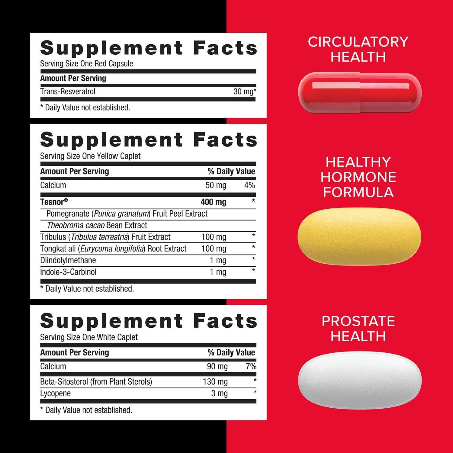 imageGNC Mega Men Healthy Testosterone Program Complete Nutrition 4 Products in 1 Boost Free and Total Testosterone Blood Flow 30 Daily Packs