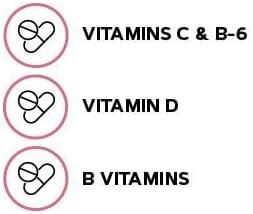 imageGNC Milestones Teen Multivitamin for Girls 1217 120 Caplets Supports Energy Production and Healthy Skin Bone Health and Immunity120 Count Pack of 1