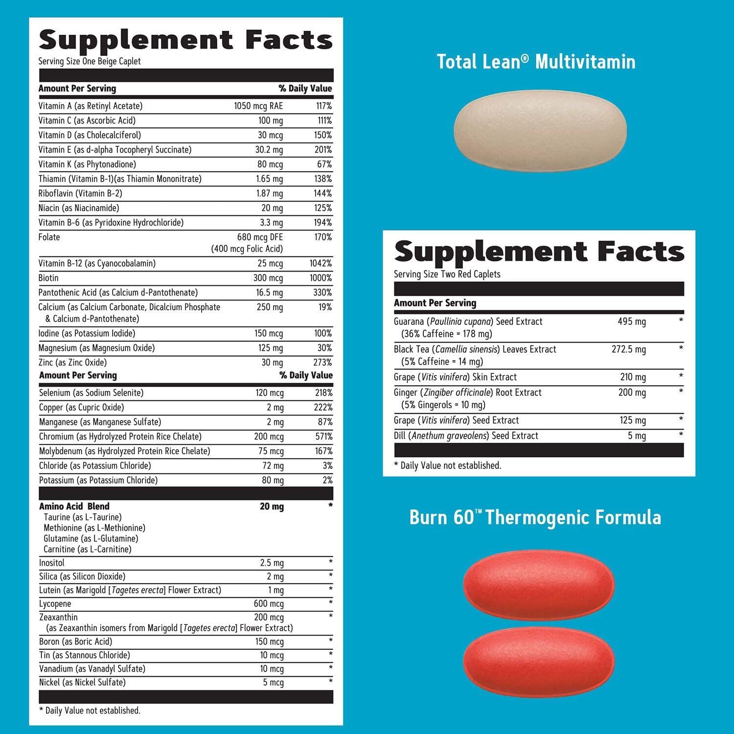 imageGNC Total Lean Burn and Define VitaPak Program for Men amp Women 5in1 Pack for Energy Weight Management Calorie Burn Immune Health Water Balance 30 Servings