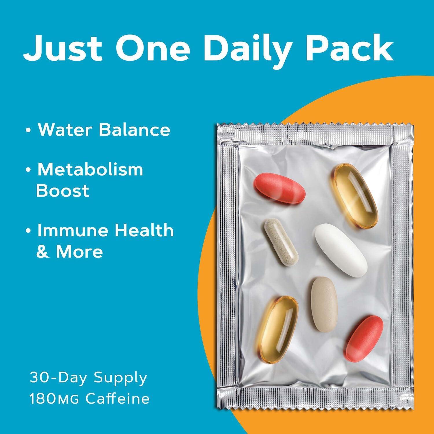 imageGNC Total Lean Burn and Define VitaPak Program for Men amp Women 5in1 Pack for Energy Weight Management Calorie Burn Immune Health Water Balance 30 Servings