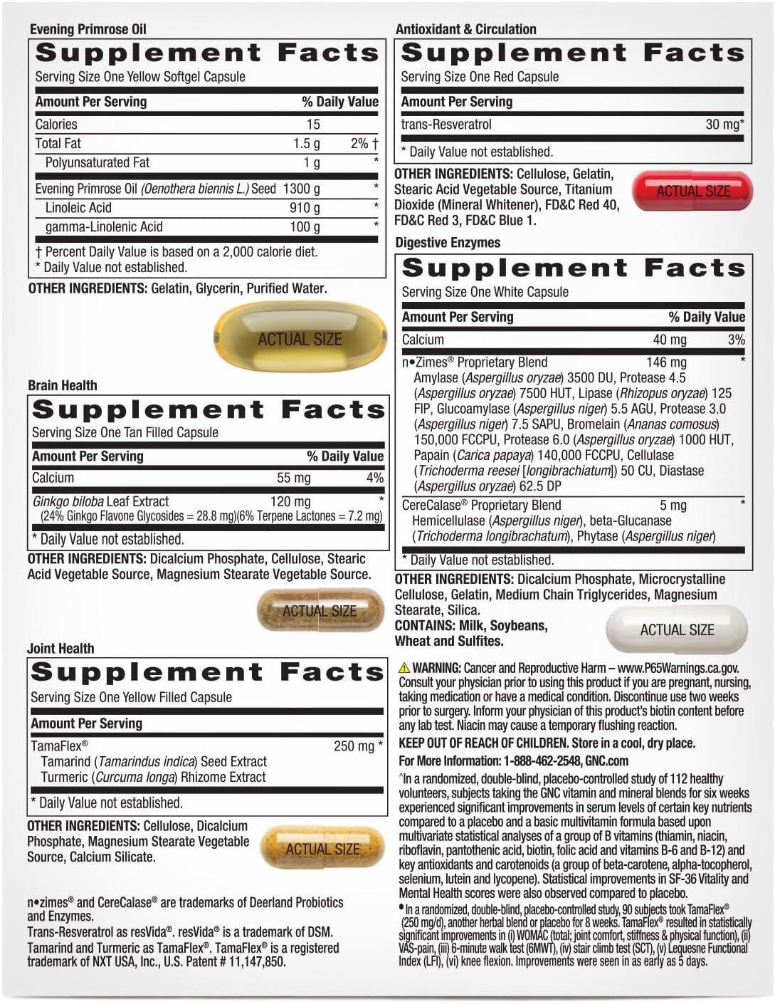 imageGNC Whole Body Vitapak Program Ultra Premium Proven Multivitamin Blend 7 in 1 Formula 30 Servings