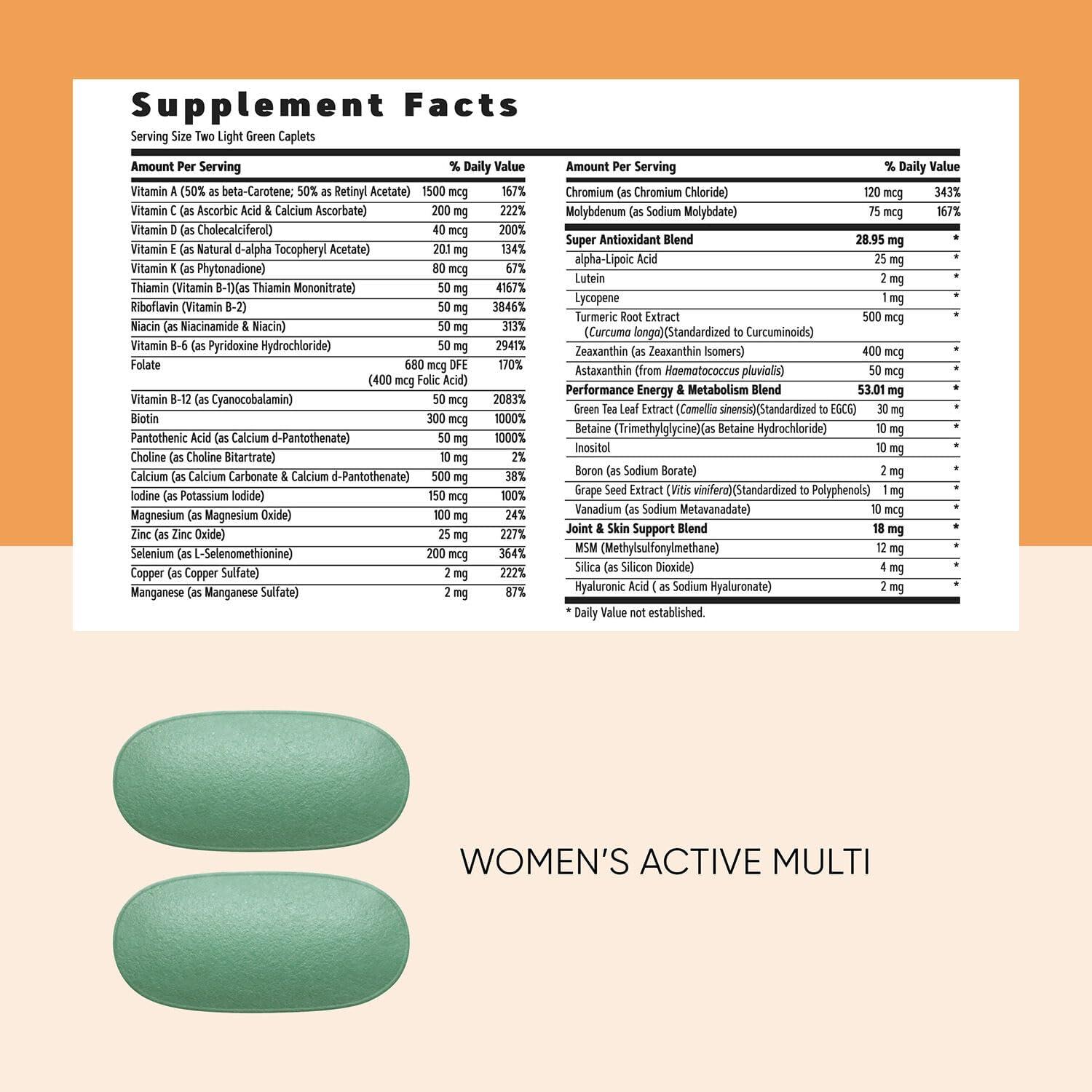 imageGNC Womens Energy and Metabolism Vitapak Program Convenient Complete Nutrition 4 Products in 1 Packet Calorie Burn Mental Sharpness 200mg Caffeine with Proven Ingredients Omega 3s 30 svgs