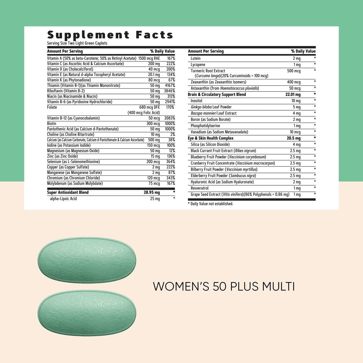 imageGNC Womens Ultra Mega 50 Plus Vitapak Program 30 Packs for Overall Womens Health for Those Over 5030 Count Pack of 1
