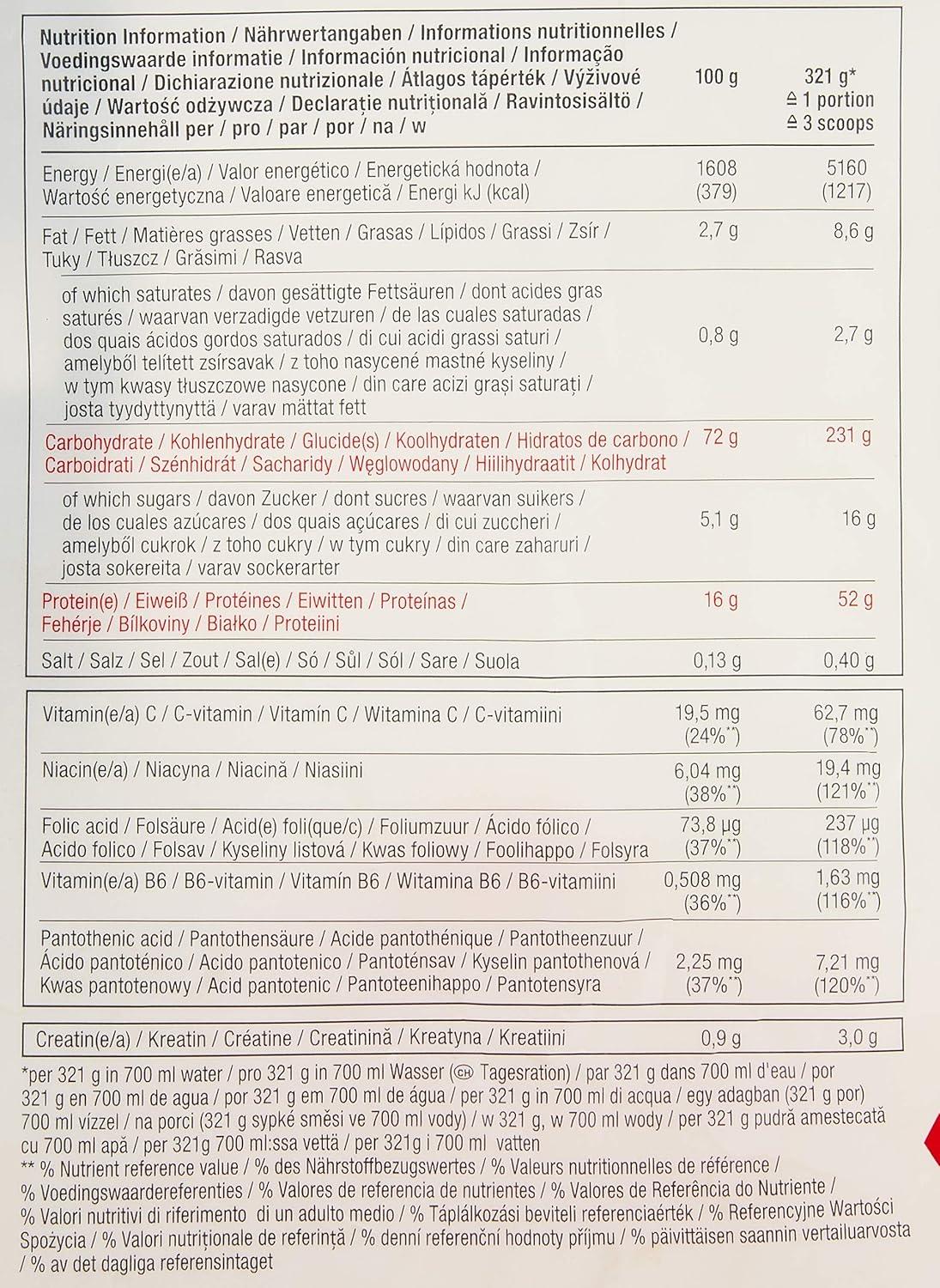 imageDymatize Super Mass Gainer Protein Powder Gourmet Vanilla 52g Protein 1g Creatine 1280 Calories 107g BCAAs 245g Carbs Contains Whey Protein Powder Isolate and Casein 8 ServingsRich Chocolate