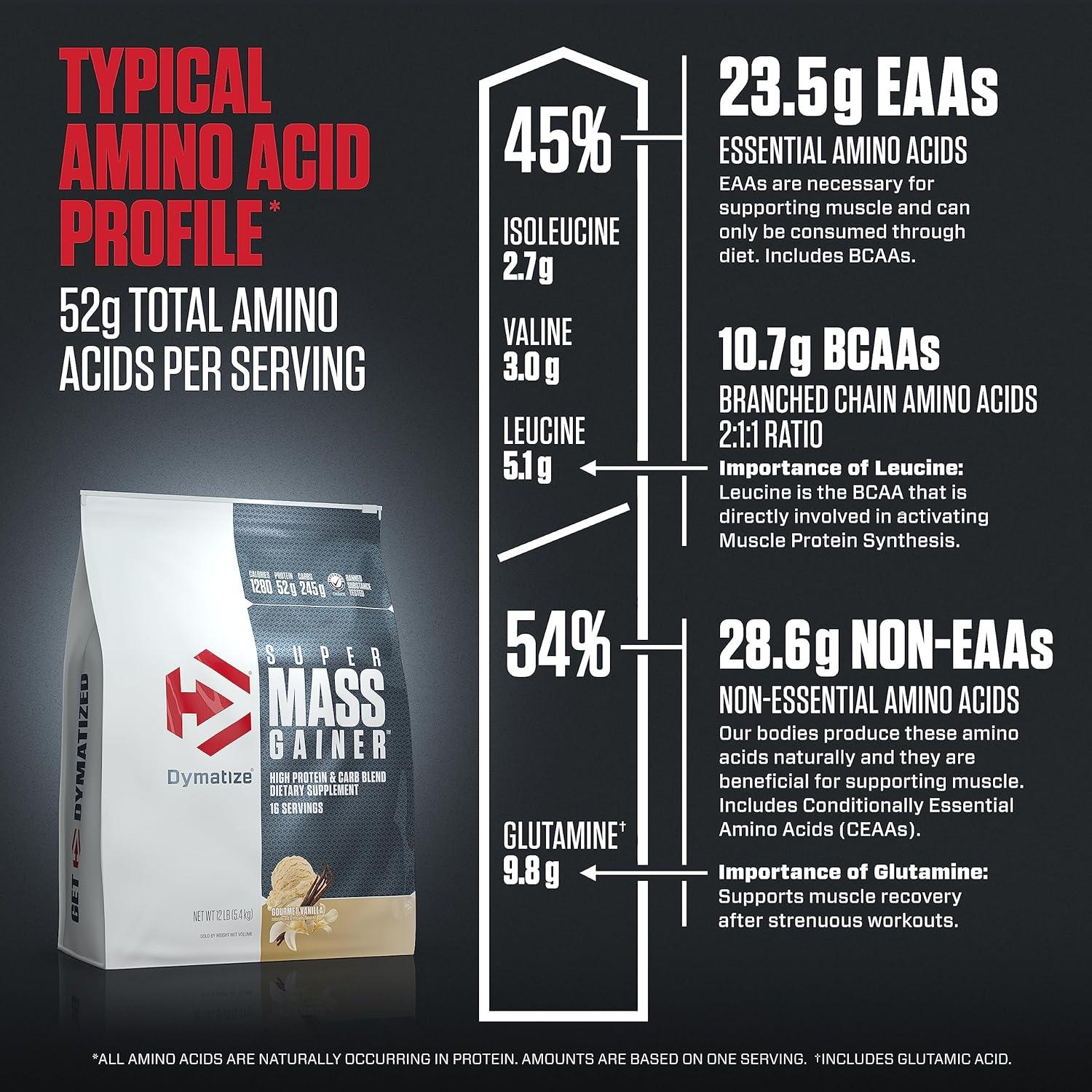 imageDymatize Super Mass Gainer Protein Powder Gourmet Vanilla 52g Protein 1g Creatine 1280 Calories 107g BCAAs 245g Carbs Contains Whey Protein Powder Isolate and Casein 8 ServingsGourmet Vanilla