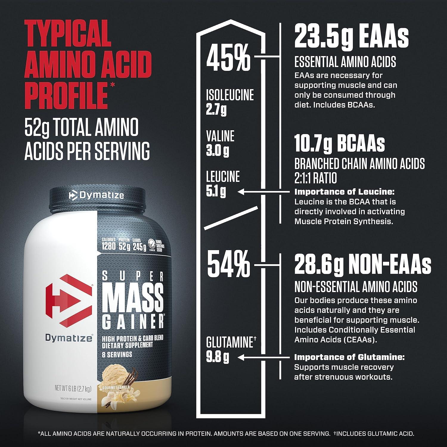 imageDymatize Super Mass Gainer Protein Powder Gourmet Vanilla 52g Protein 1g Creatine 1280 Calories 107g BCAAs 245g Carbs Contains Whey Protein Powder Isolate and Casein 8 ServingsGourmet Vanilla