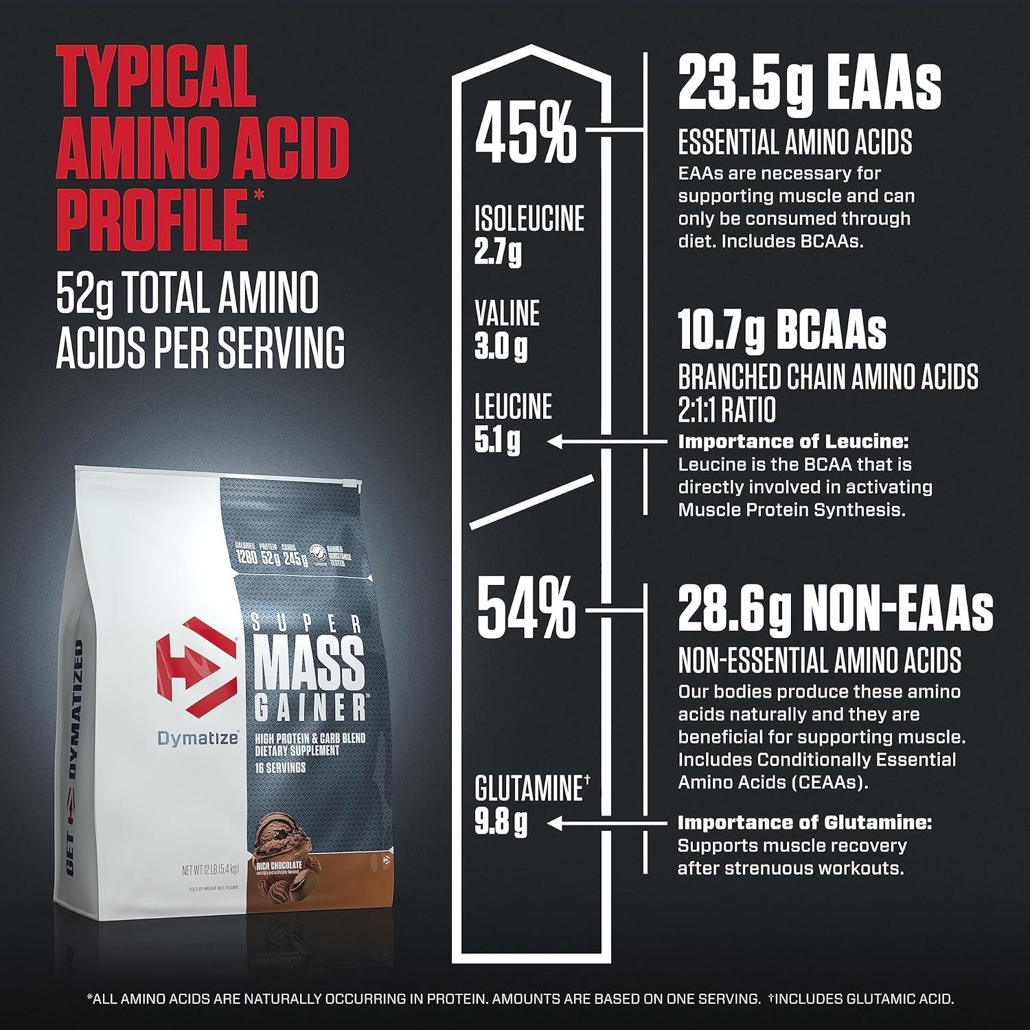 imageDymatize Super Mass Gainer Protein Powder Gourmet Vanilla 52g Protein 1g Creatine 1280 Calories 107g BCAAs 245g Carbs Contains Whey Protein Powder Isolate and Casein 8 ServingsRich Chocolate