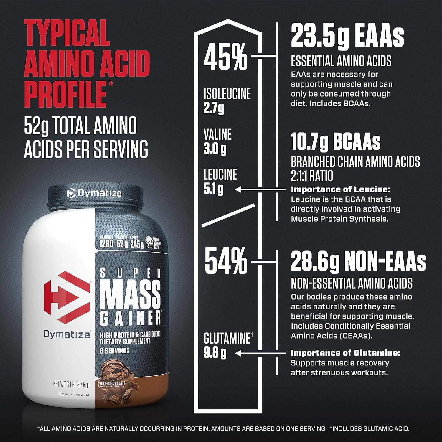 imageDymatize Super Mass Gainer Protein Powder Gourmet Vanilla 52g Protein 1g Creatine 1280 Calories 107g BCAAs 245g Carbs Contains Whey Protein Powder Isolate and Casein 8 ServingsRich Chocolate