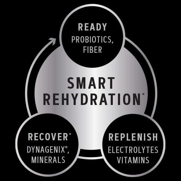imageGNC AMP Amplified Hydration Electrolyte Powder Drink Mix Enhanced Electrolyte amp Healthy Digestion Complex Acai Blueberry Pomegranate 10 CountLemon Lime
