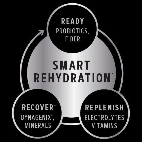imageGNC AMP Amplified Hydration Electrolyte Powder Drink Mix Enhanced Electrolyte amp Healthy Digestion Complex Acai Blueberry Pomegranate 10 CountTropical Punch