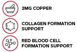 imageGNC Copper 2mg Important for Iron Absorption 100 Count