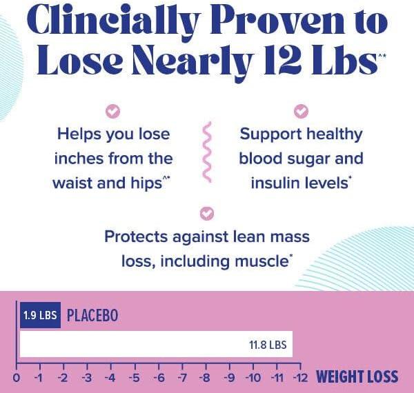 imageGNC Total Lean GlucaTrim 120 Capsules
