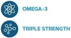 imageGNC Triple Strength Fish Oil Omega 3 Supplement 1000mg EPA and DHA Supports Heart Brain Skin Eye and Joint Health 210 Softgels