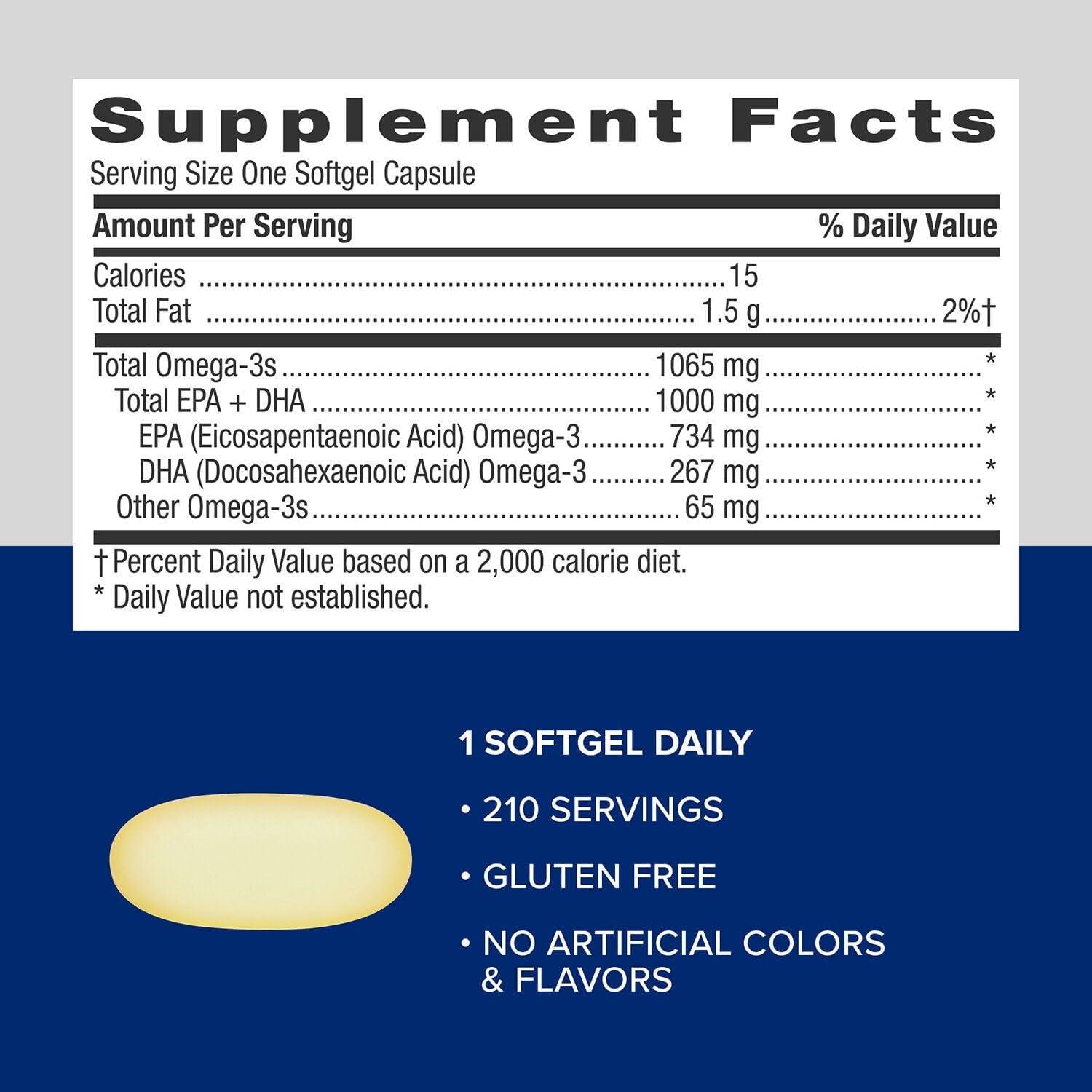 imageGNC Triple Strength Fish Oil Omega 3 Supplement 1000mg EPA and DHA Supports Heart Brain Skin Eye and Joint Health 210 Softgels