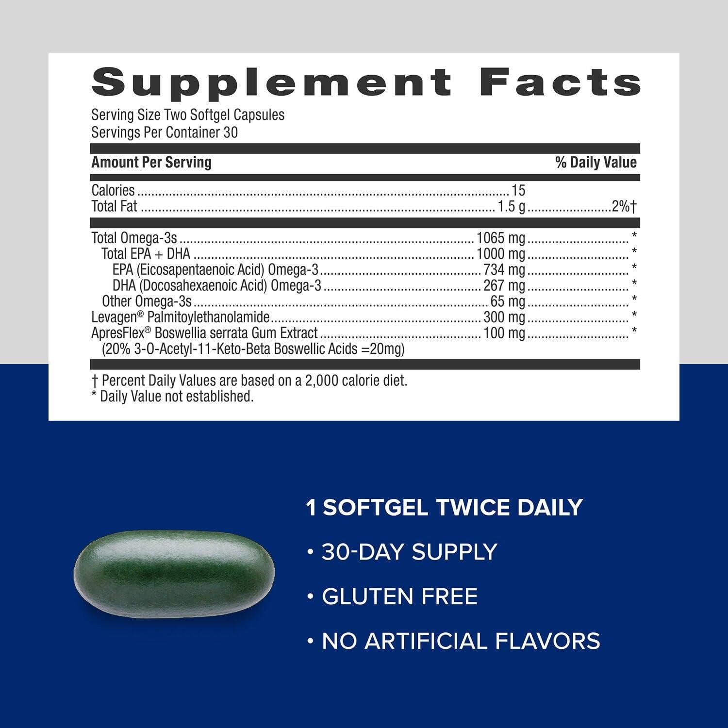 imageGNC Triple Strength Fish Oil Plus Joint Omega 3 1000mg EPA and DHA Heart Health Plus Fast 5 Day Comfort Brain Skin and Eye Antioxidants and Botanical Extracts Control Fish Burps 30 Servings