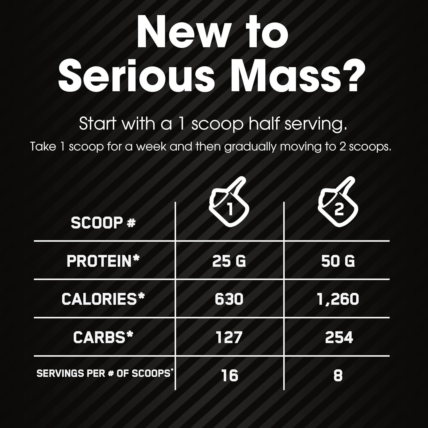 imageOptimum Nutrition Serious Mass Weight Gainer Protein Powder Mass Gainer Vitamin C and Zinc for Immune Support Creatine Chocolate Peanut Butter 6 Pound Packaging May VaryStrawberry