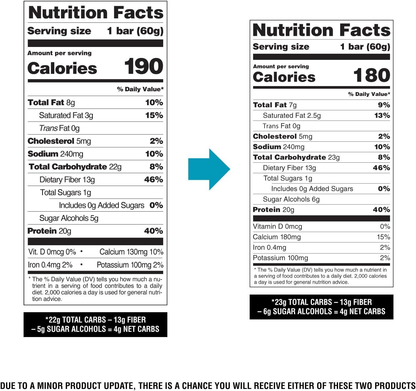 imageQuest Nutrition SMores Protein Bars 21g Protein 1g Sugar 4g Net Carb Gluten Free Keto Friendly 12 CountWhite Chocolate Raspberry